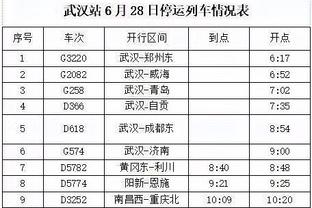 替补齐发挥依然难救主！灰熊替补3人上双&4人合计砍下39分